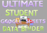 iReady FSA Student Personal Digital Data Binder