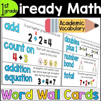 Preview of iReady First Grade Math Vocabulary Word Wall Cards