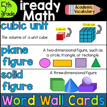 Preview of iReady Fifth Grade Math Vocabulary Word Wall Cards