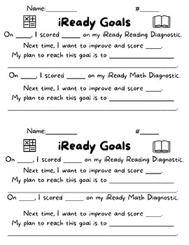 Iready Goalsheet Teaching Resources | TPT