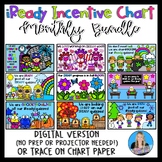 iReady Incentive Chart Bundle - Digital and Poster Version