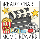 iReady Incentive Chart- Poster- Movie Reward