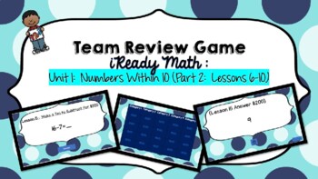 Preview of iReady Math First Grade Unit 1 Part 2 (Numbers Within 10) Team Review Game