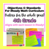 iReady Math Objectives & Standards Posters - 4th Grade