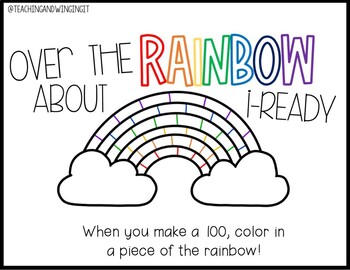 Preview of iReady Math Rainbow Data Tracker for Spring