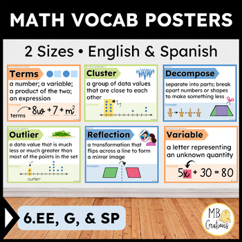 Preview of 6th Grade iReady Math Word Wall Vol 2 Banners Spanish ENG 6.EE, SP, G Vocabulary