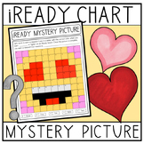 iReady Mystery Picture Incentive Chart- Heart Eye Emoji