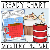 iReady Mystery Picture Incentive Chart- Hot Chocolate