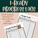 iReady Progress Log