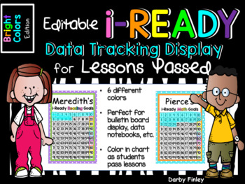 Preview of iReady Reward Data Tracker Math and Reading Lessons