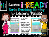 iReady Reward Data Tracker Math and Reading Lessons