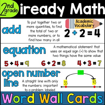 Preview of iReady Second Grade Math Vocabulary Word Wall Cards