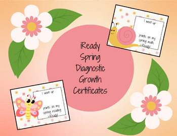 Preview of iReady Spring Diagnostic Growth Certificate
