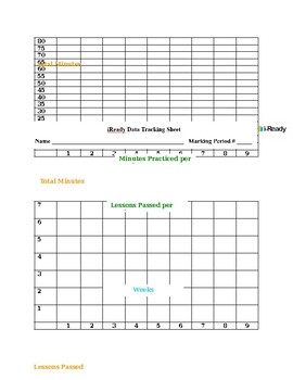 Preview of iReady Student Data Tracker