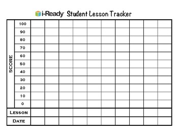Preview of iReady Student Lesson Tracker
