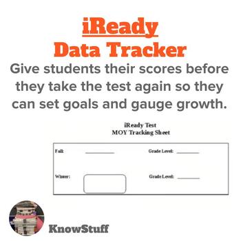 Preview of iReady Test: Data Tracker Sheet to Set Goals & Gauge Growth {Reward w/ Grade}