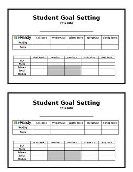 Iready And Leap Goal Setting Worksheet By Rebecca Stephenson Tpt
