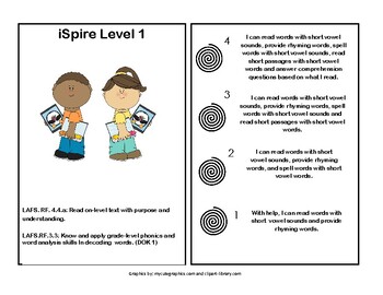 Preview of iSpire Level 1 Learning Scale