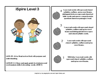 Preview of iSpire Level 3 Learning Scale