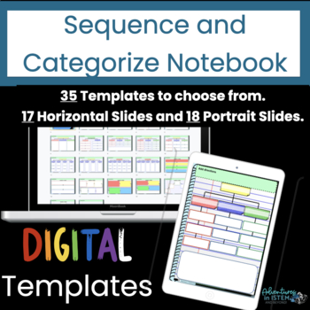 Preview of Google Slides Template Sequence and Categorizing Digital Notebook Templates 