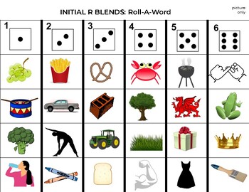 initial R blend roll-a-word game by Communication Carryovers | TPT