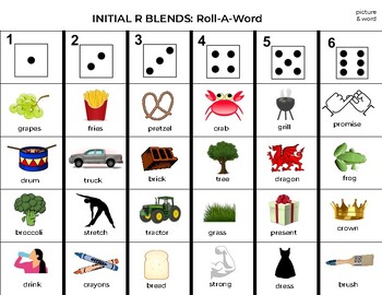 initial R blend roll-a-word game by Communication Carryovers | TPT