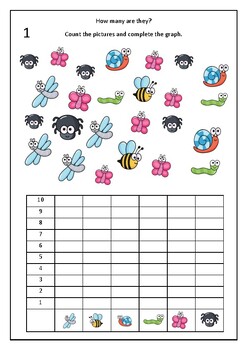 insects graph by Maria Georgiou | TPT