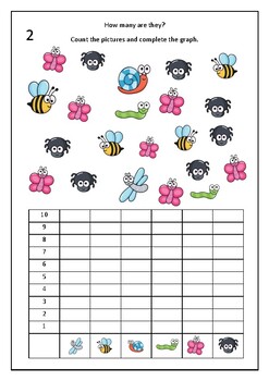 insects graph by Maria Georgiou | TPT