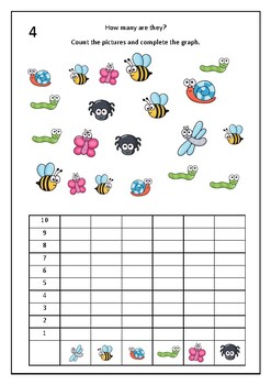 insects graph by Maria Georgiou | TPT