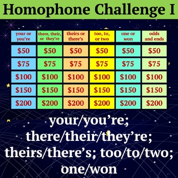 Preview of Interactive Homophone Practice Game | Commonly Confused Words | grades 4 - 6