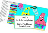 ir a + infinitive/place Present Tense Conjugations Pixel A