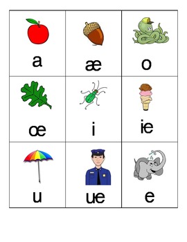 i.t.a. Sounds/Symbol Cards by Literacy Resources | TpT