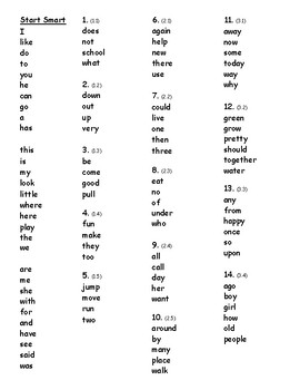 Wonders 1st Grade High-Frequency Word List for Whole Series by Gail Moody