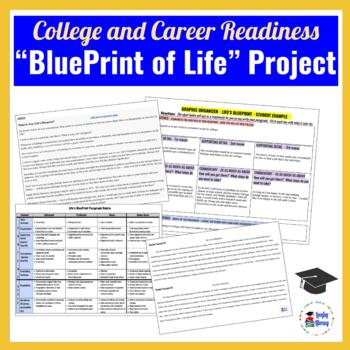 Preview of l BluePrint of Life Mini Project l Paragraph Writing for the avid learner