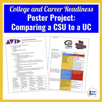 Preview of l Poster Project for the avid learner:  Comparing a CSU to a UC college