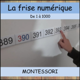 la frise numérique de 1 à 1000