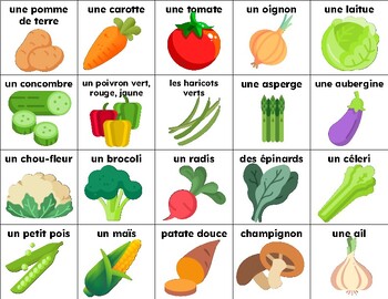 Preview of la nourriture - PDF french food flashcards (fruit et légumes)