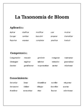 Preview of la taxonomía