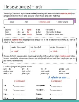 Preview of le passé composé : an introduction to forming the past tense with avoir and être