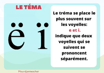 les Signes de Ponctuation avec nos Flashcards Gratuites pour Enfants!