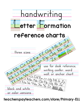 Preview of letter formation reference chart