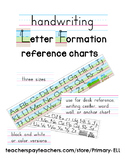 letter formation reference chart