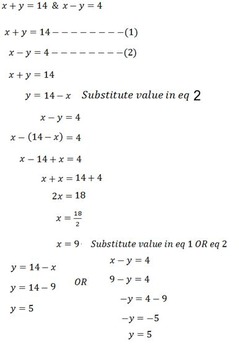 Preview of linear equations in Two variables (Substitution Method )