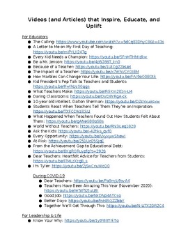 Preview of list of inspirational videos & articles for staff (editable resource)