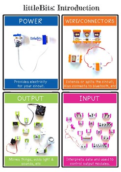 Preview of littleBits Introduction Cards