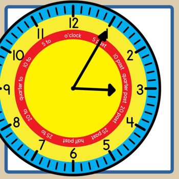 Clock Faces Telling Time Colors - Helpful Words - Every 5 Minutes Math ...