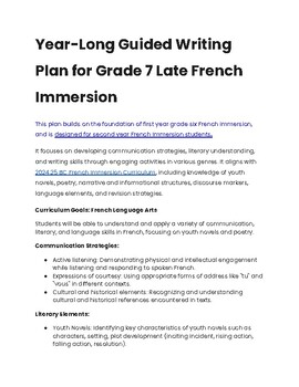 Preview of Late French Immersion (tardive) - long range plans: guided writing