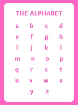 lowercase alphabet poster by Jayda Sanders | TPT