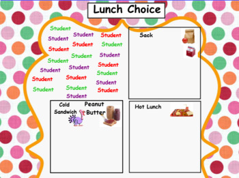 Preview of Lunch Choice on SmartBoard