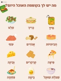 lunchbox poster- Food in Hebrew - פוסטר מאכלים בעברית